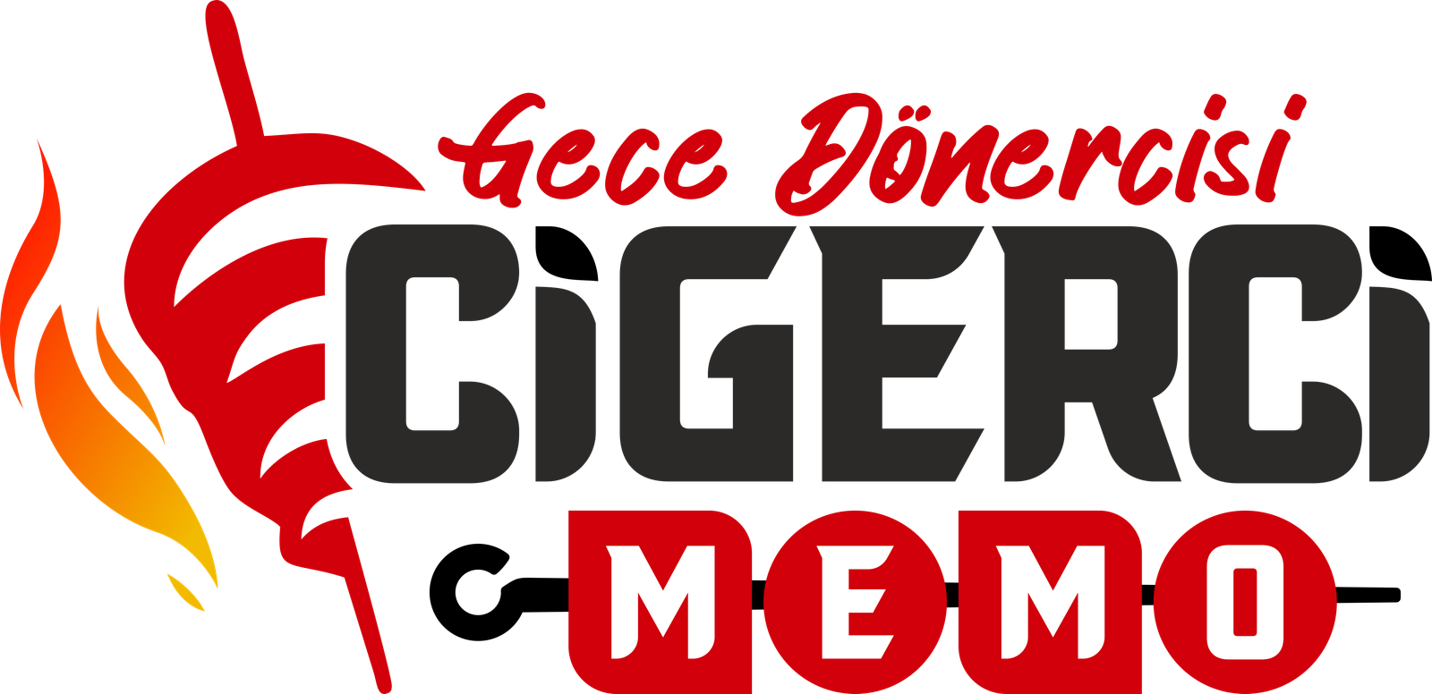 Çiğerci Memo